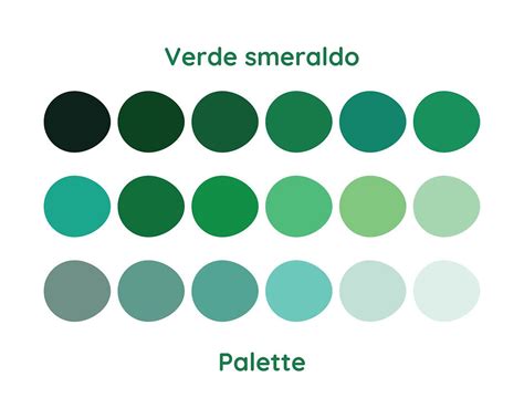 Infografica con i simboli del Capricorno, il colore verde, lo smeraldo e il numero 6