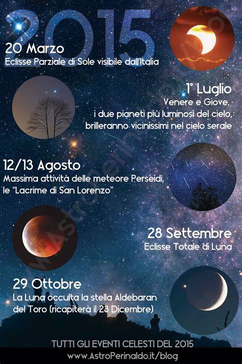 rappresentazione artistica di eventi celesti (eclissi, lune di sangue, stelle cadenti)