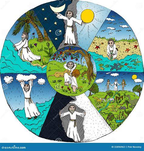 illustrazione biblica della creazione del mondo e della scelta divina
