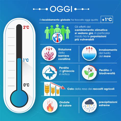 infografica sulle conseguenze del peccato e il ruolo dell'indulgenza