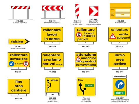 Segnaletica del percorso jacobeo in area interurbana