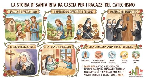 Dettaglio della statua di Santa Rita da Cascia di Giuseppe Siccardi circondata da rose rosse durante la festa del 22 maggio