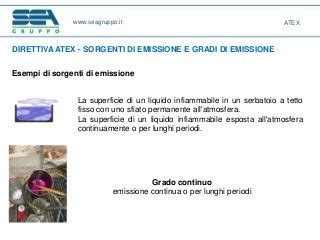 Esempio di sorgente di emissione di grado continuo (es. vasca di liquido infiammabile aperta)