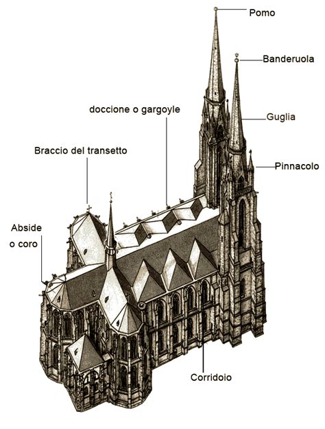 Veduta esterna dell'Abbazia di Westminster, architettura gotica