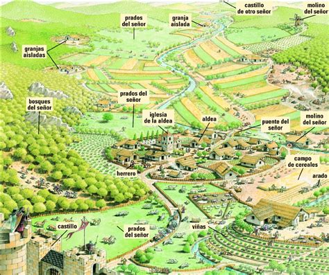Mappa storica o illustrazione di un feudo medievale in Piemonte