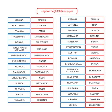 Schema delle diverse torture capitali nello Stato Pontificio (decapitazione, impiccagione, mazzolamento)