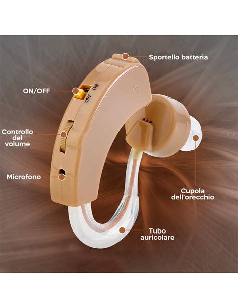 Vetrina di apparecchi acustici moderni e batterie