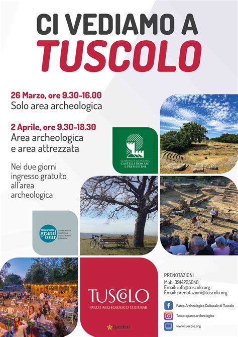 Mappa del Parco Archeologico del Tuscolo e dell'area circostante