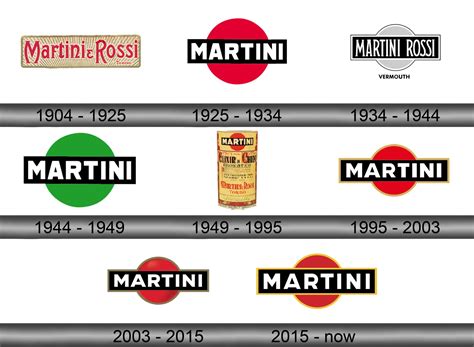 Infografica con i restauri più famosi di Giuseppe Basile