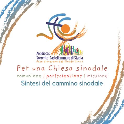 Rappresentazione grafica del termine 