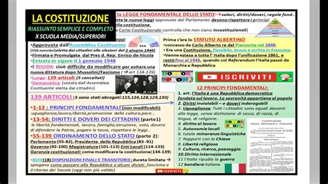 Infografica sulla costituzione dell'Alto Comitato per la Fratellanza Umana