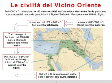 Mappa del Vicino Oriente antico con evidenziate le aree di interesse archeologico come Mesopotamia, Egitto e Siria
