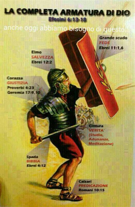 illustrazione di un soldato cristiano con l'armatura di Dio