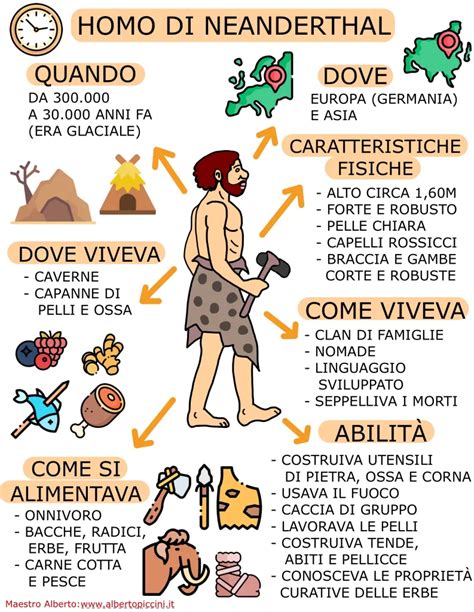 Infografica che mostra l'evoluzione di un logo alberghiero: dallo schizzo concettuale alla versione vettoriale finale