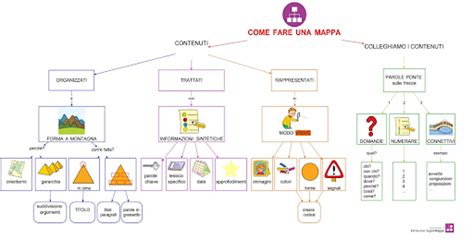 Esempio di mappa turistica personalizzata che integra il logo dell'hotel e i punti di interesse locali