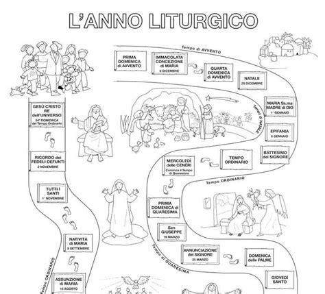 illustrazione di un calendario liturgico con bambini che interagiscono con i colori