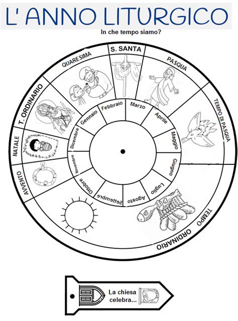 attività di disegno e colorazione di un calendario liturgico per bambini