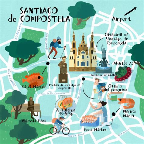 Mappa del centro storico di Santiago de Compostela con i principali monumenti e le direttrici del Cammino