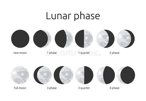 illustrazione di un arcangelo con simboli lunari e una luce soffusa