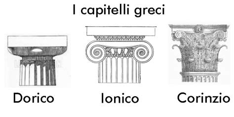 Schema architettonico della pianta a tre navate con dettagli delle colonne e dei capitelli dorici