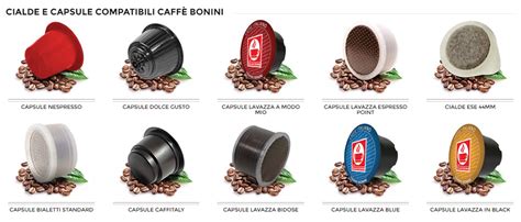 Foto di diverse cialde e capsule di caffè compatibili e originali