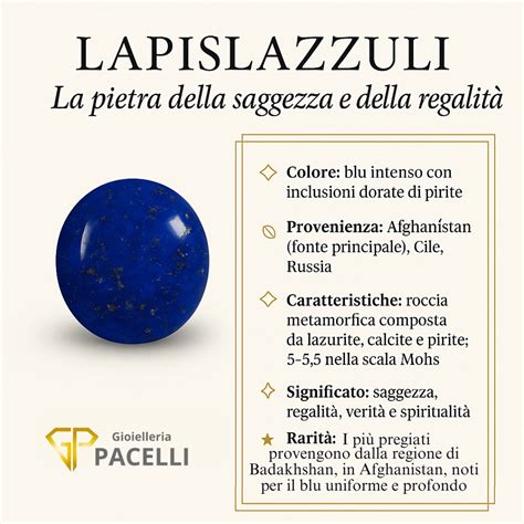 Schema grafico che illustra il simbolismo del colore blu: regalità, purezza divina e protezione celeste
