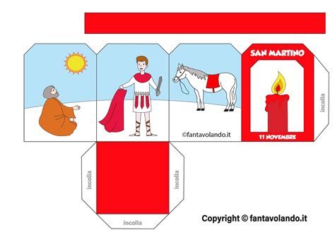 Schema grafico che mostra l'evoluzione della lanterna di San Martino: dalle rape scavate alle moderne lanterne di carta