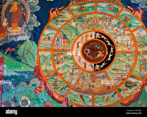 Schema che illustra il ciclo di Samsara e il concetto di Karma nelle religioni orientali