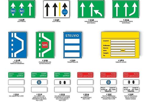 Segnaletica stradale con indicazioni di deviazioni e chiusure