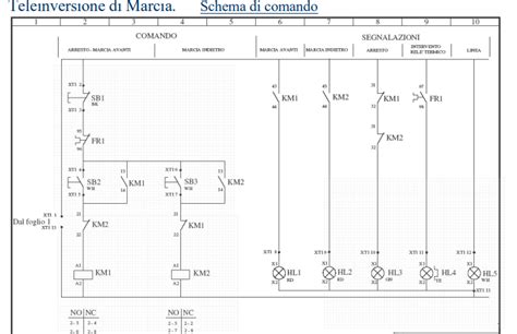 Schema tecnico di un sistema di interblocco meccanico per prese industriali