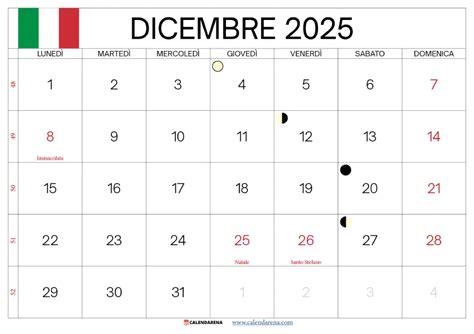 calendario con le date 8 settembre e 8 dicembre evidenziate e un diagramma che mostra la relazione temporale
