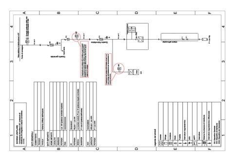 Schema semplificato della protezione di interfaccia secondo le direttive ENEL DK 5940 e DK 5740
