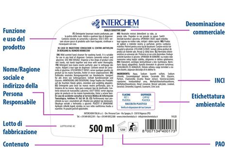 Infografica che mostra l'ordine decrescente degli ingredienti su un'etichetta cosmetica