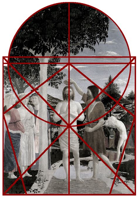 Analisi prospettica e compositiva del Battesimo di Cristo (Verrocchio/Leonardo)