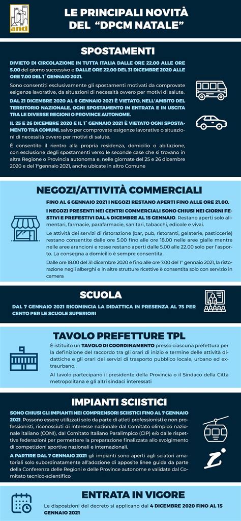infografica sulle collaborazioni tra enti per progetti sociali