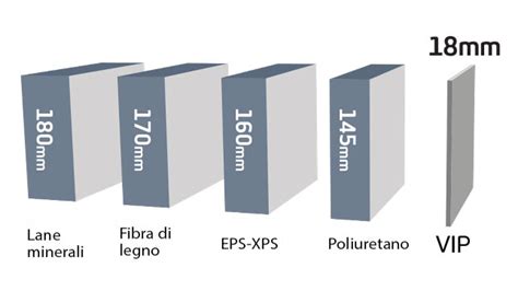 Primo piano dello spessore sottile della Roccia Vela