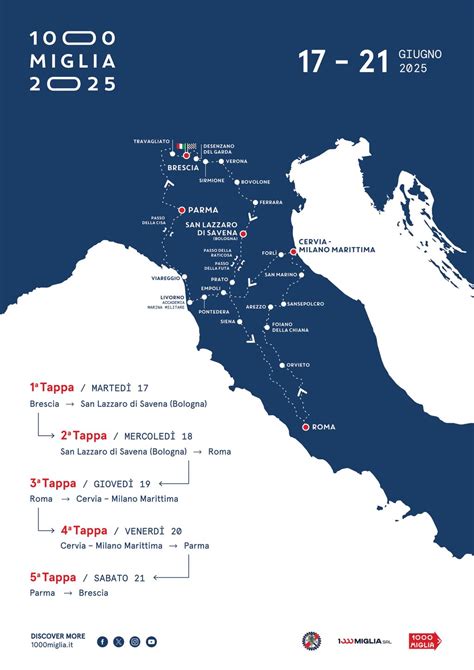 Infografica che mostra il percorso formativo e le tappe di servizio del nuovo Presidente diocesano di Rimini.