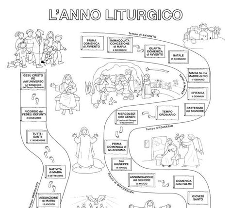 Disegno del Vangelo di Cristo Re da colorare per bambini