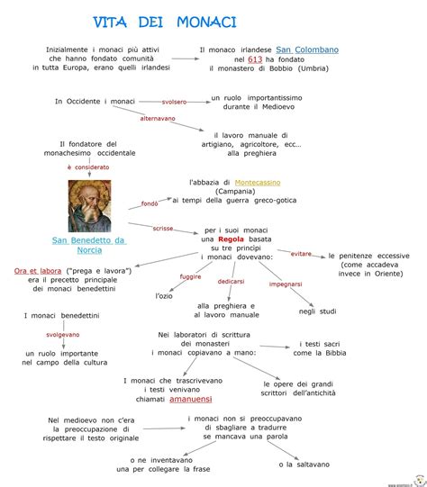 Illustrazione che evoca la vita dei monaci nel Santuario nei secoli passati