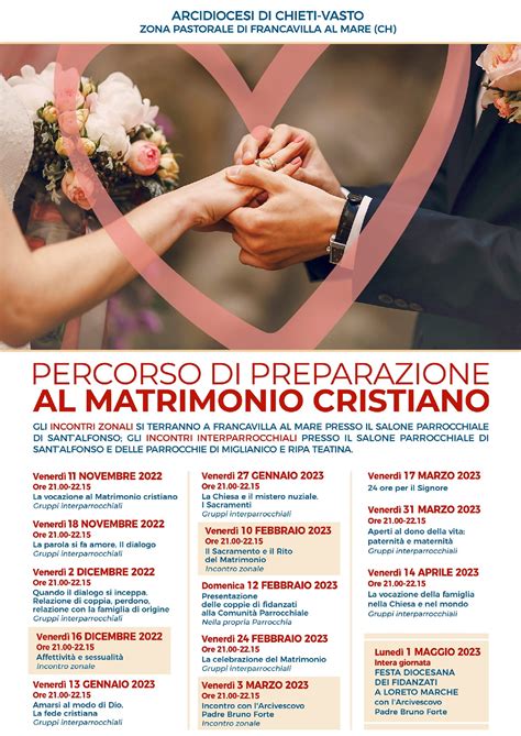 Schema illustrativo del percorso catecumenale di preparazione al matrimonio cristiano
