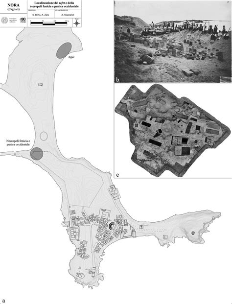 Mappa schematica di un insediamento fenicio con la localizzazione del tofet al di fuori della cinta muraria