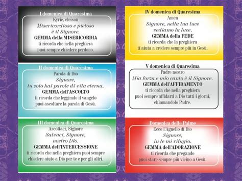 Schema illustrativo dei momenti liturgici e delle domeniche di Quaresima