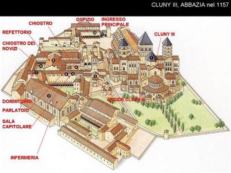 Mappa storica dell'Abbazia di Cluny con resti visibili