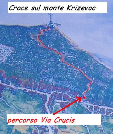 Schema del percorso della Via Crucis sul monte Krizevac