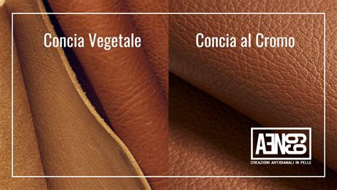 Infografica che illustra la lavorazione dei bracciali Amen: acciaio 316L, pellami a concia vegetale e tecniche di incisione