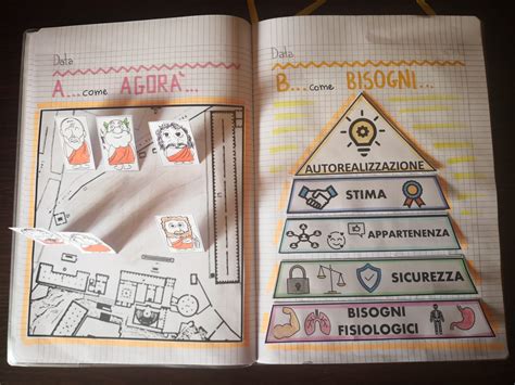 Esempio di pagina didattica con personaggio guida e attività ludiche