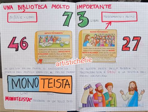 illustrazione di una Bibbia aperta con un quaderno di appunti accanto, simbolo di meditazione e riflessione quotidiana