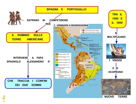 Mappa storica o infografica dei viaggi di Giovanni di Dio tra Portogallo, Spagna e il resto d'Europa