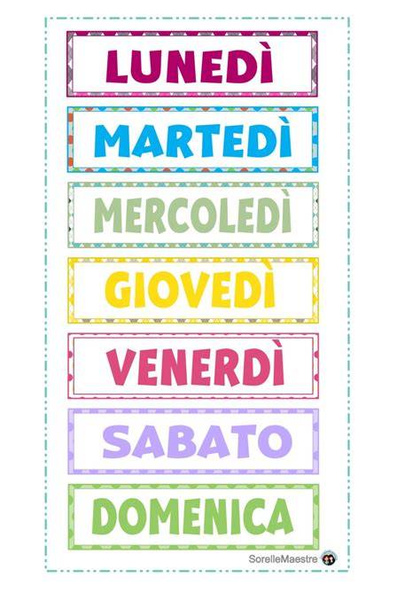 Schema cronologico della Settimana Santa con il parallelo tra le date del calendario lunare e i giorni della settimana