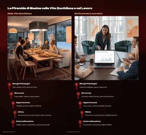 Infografica stilizzata che mostra l'app BeeBeLive come un centro di connessione tra diverse chiese e ministeri